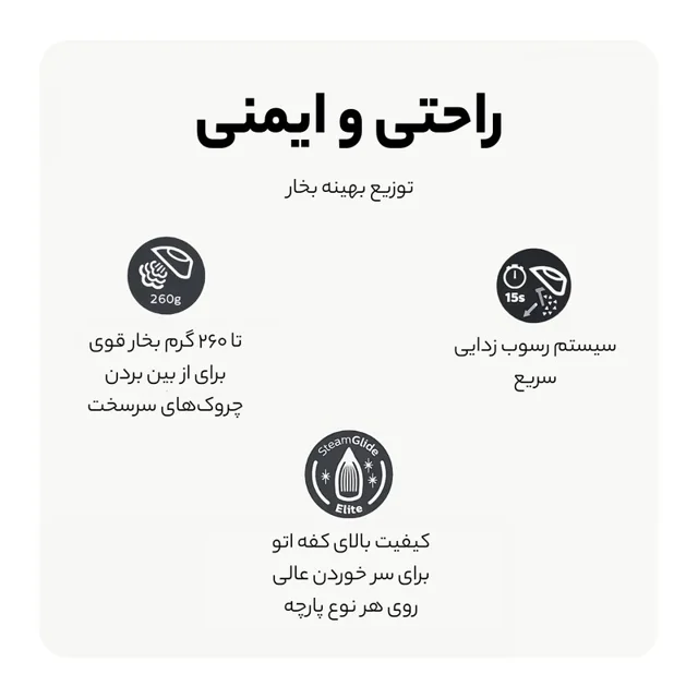اتو بخار فیلیپس مدل DST8050/20 102808035